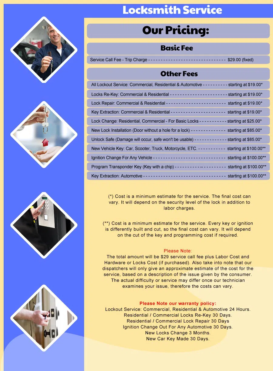 Locksmith Of Miami Miami, FL 305-894-9382